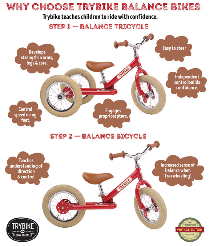 Trybike | Bicicleta Vintage din Otel Fara Pedale | Rosu
